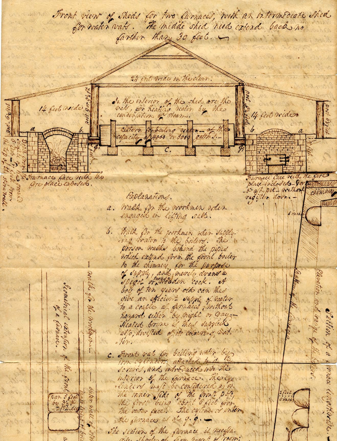Salt Works Historic Diagram